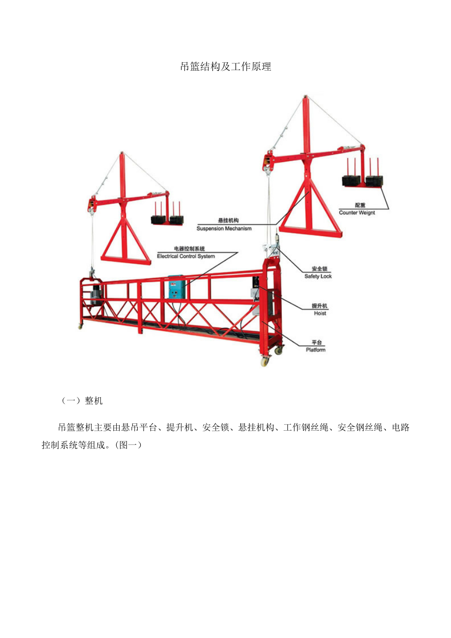 吊篮结构及工作原理_第1页