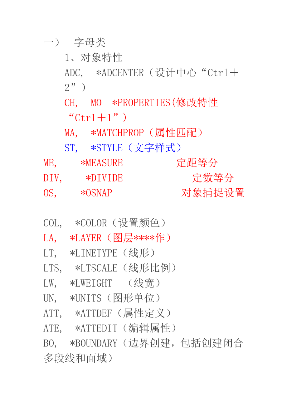 CAD湘源控规等快捷键_第1页