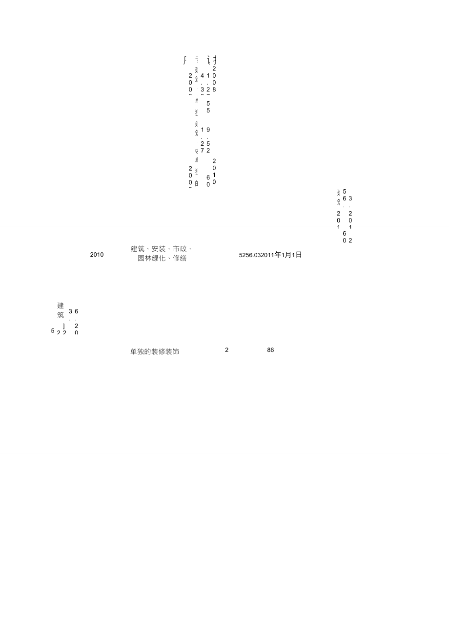 海南省定额人工调整一览表_第1页