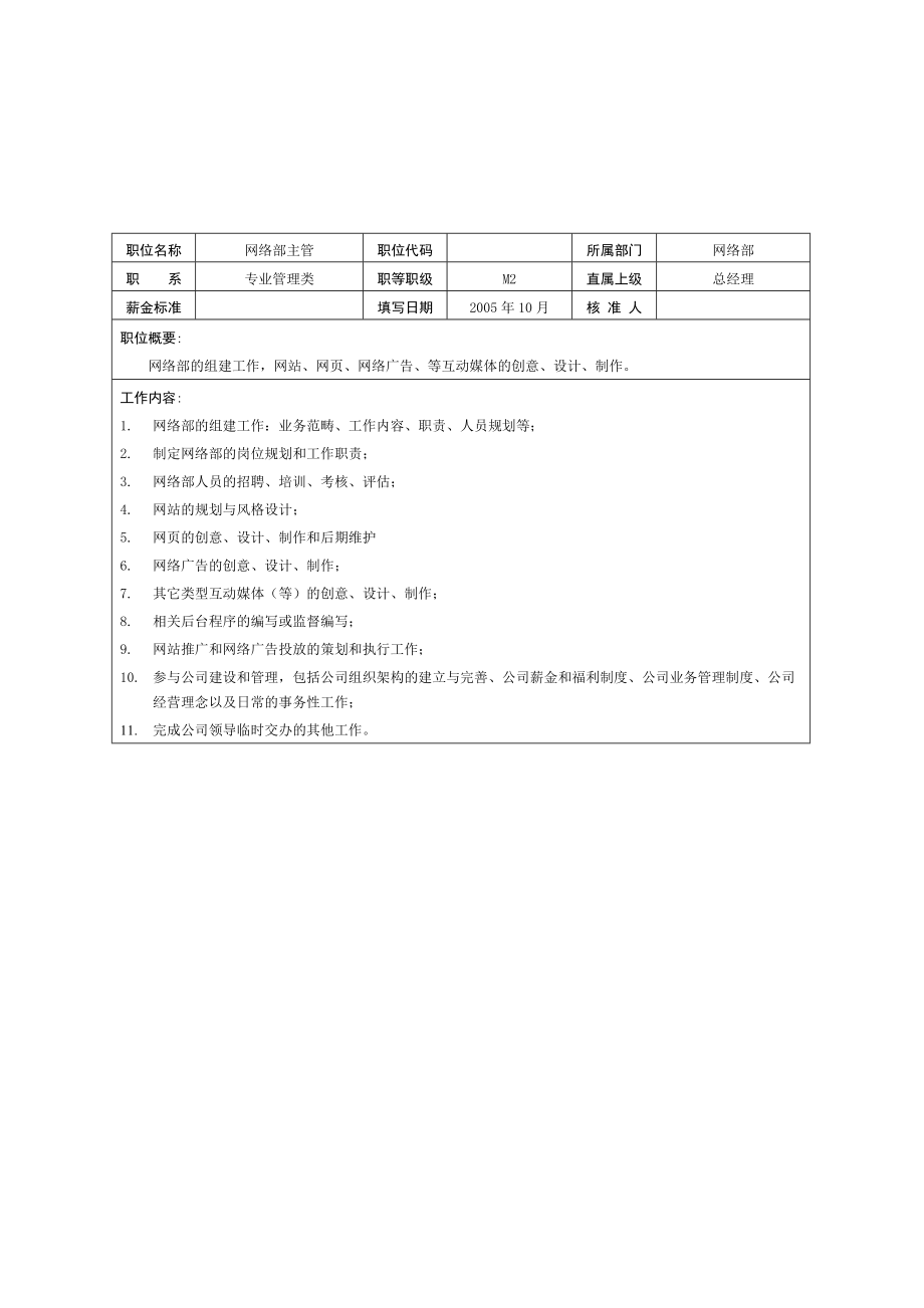 广告公司各职员职务说明书_第1页