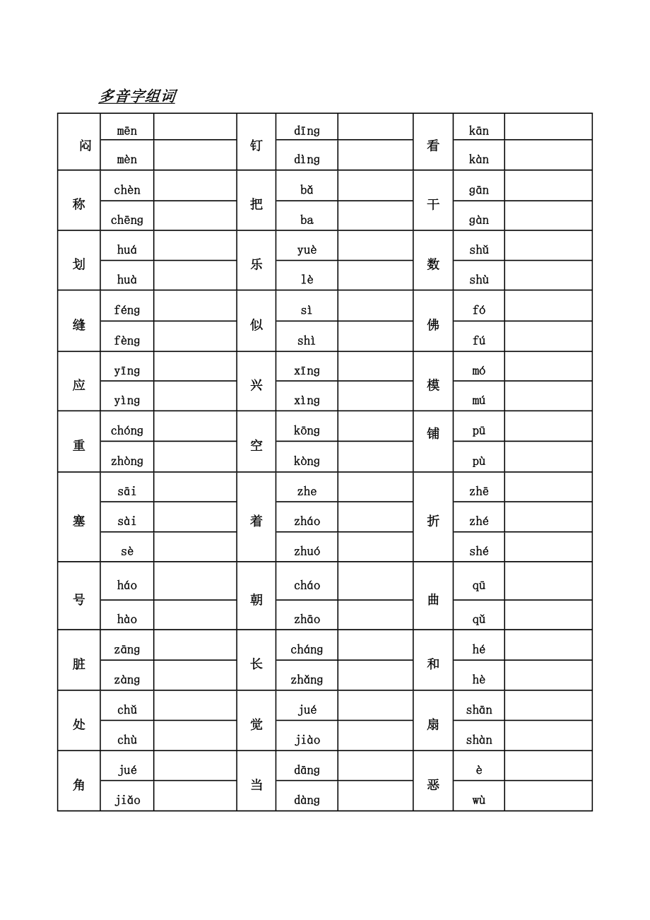 四年级语文下册多音字复习提示_第1页
