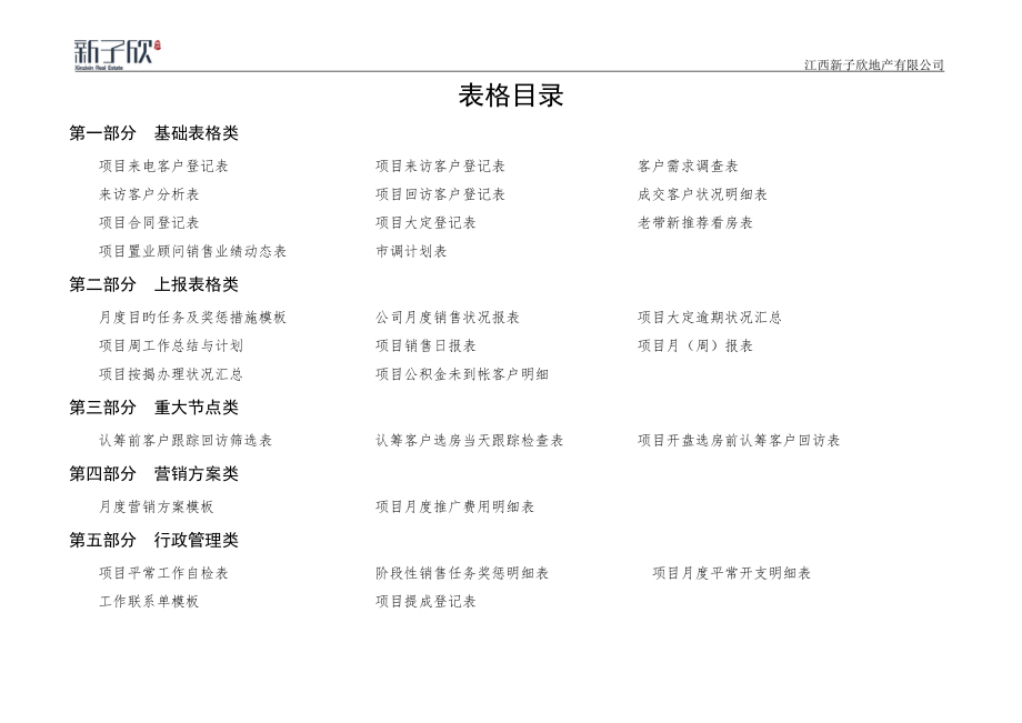 营销表格汇总_第1页