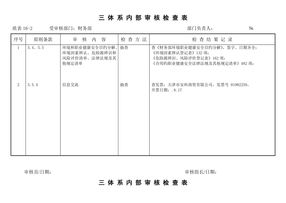 三体系内审表_第1页