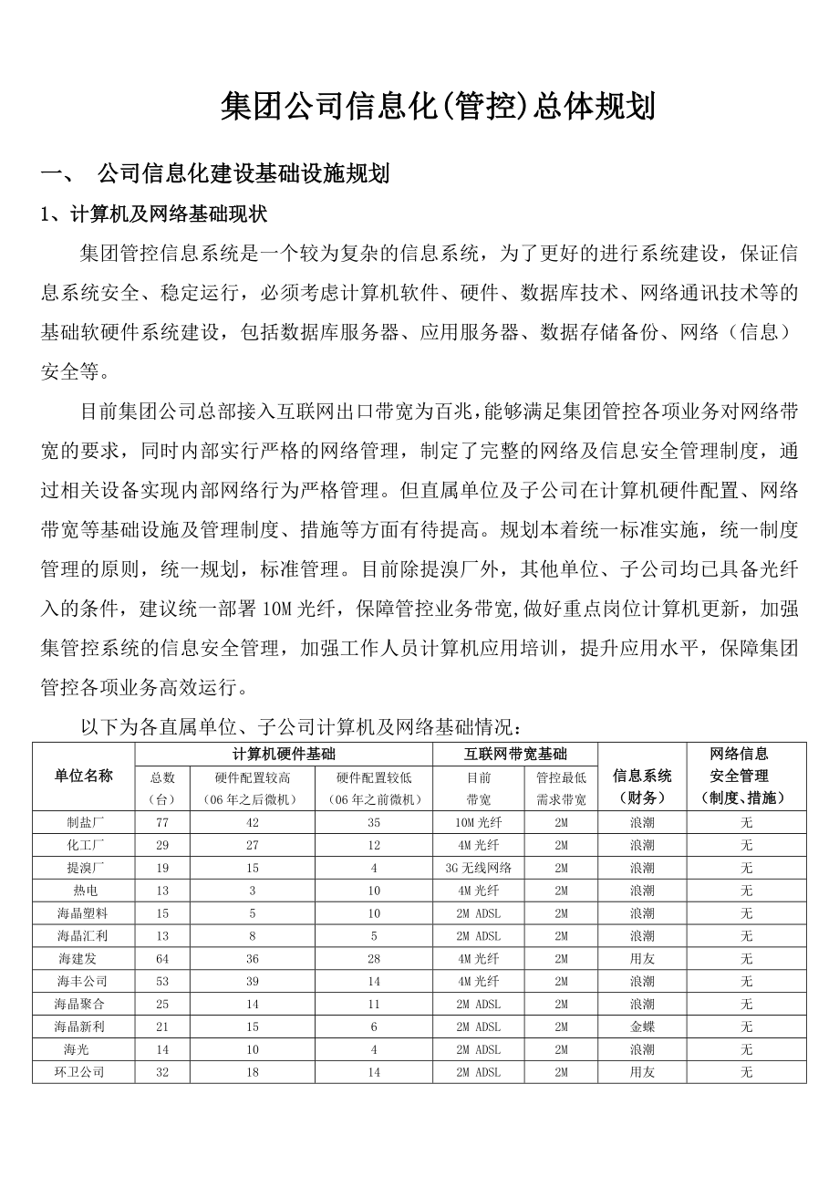 集团公司信息化管控总体规划_第1页