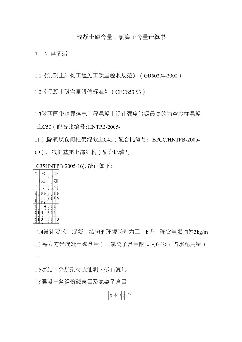 混凝土碱含量氯离子含量计算书_第1页