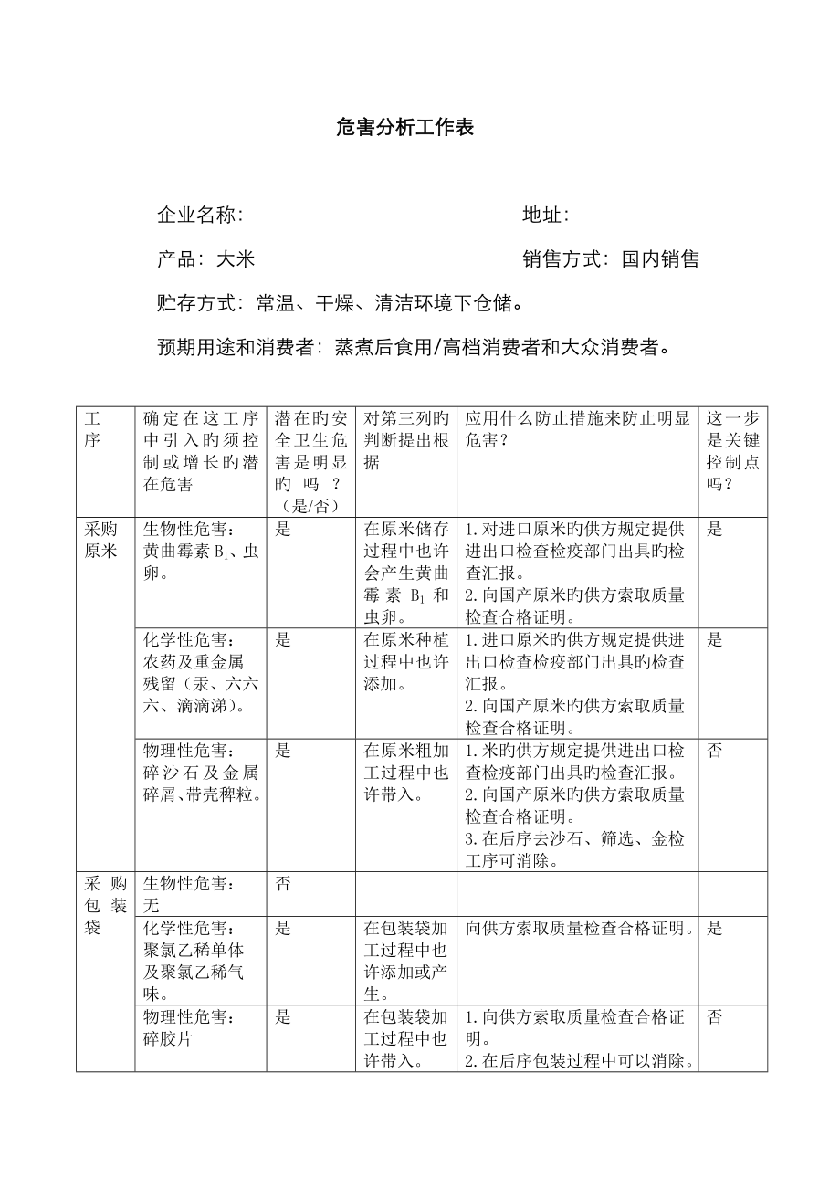 大米生产危害分析单_第1页