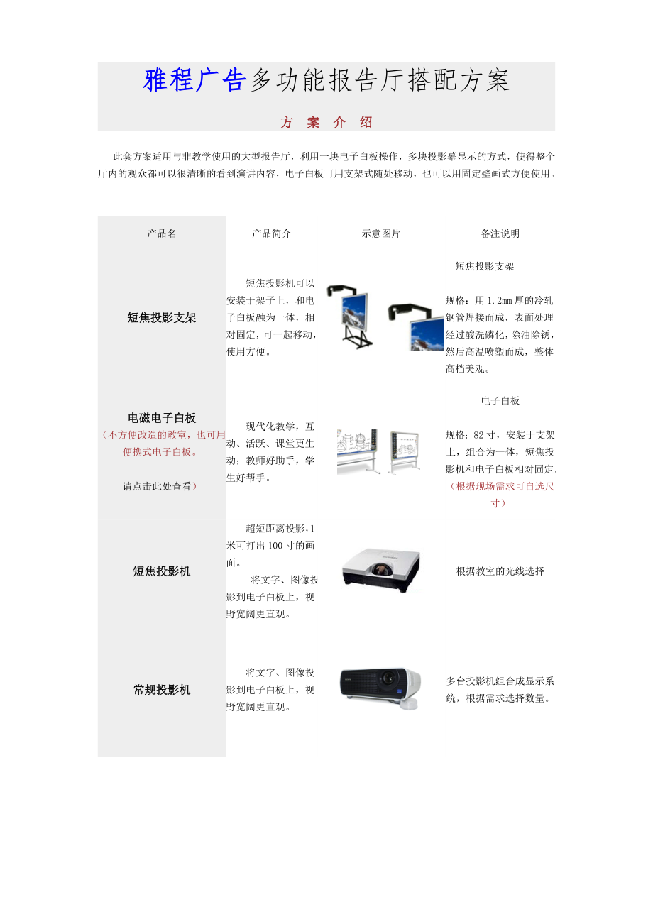多功能报告厅搭配方案_第1页