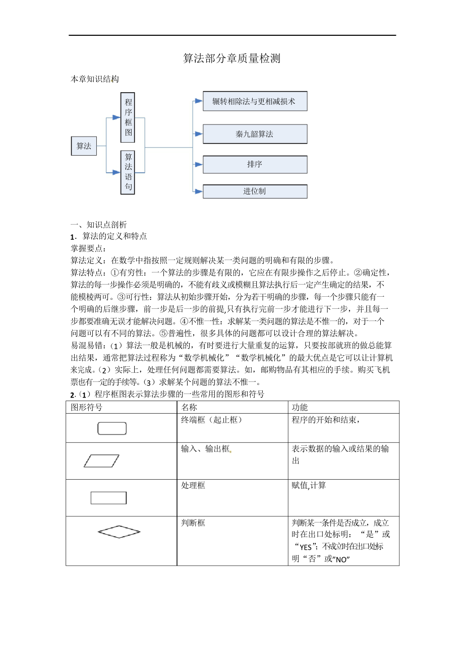 北师大版高中数学(必修3)《第二章算法初步综合小结》word教案_第1页