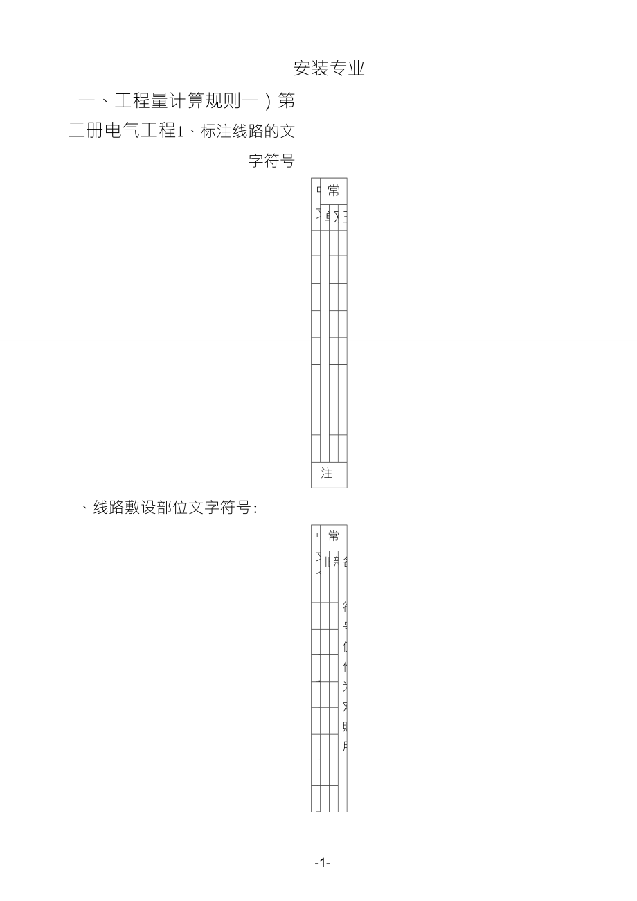 水电安装知识_第1页