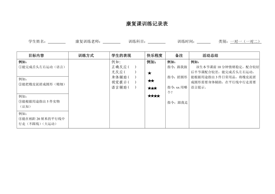 培智部个训教案模板_第1页