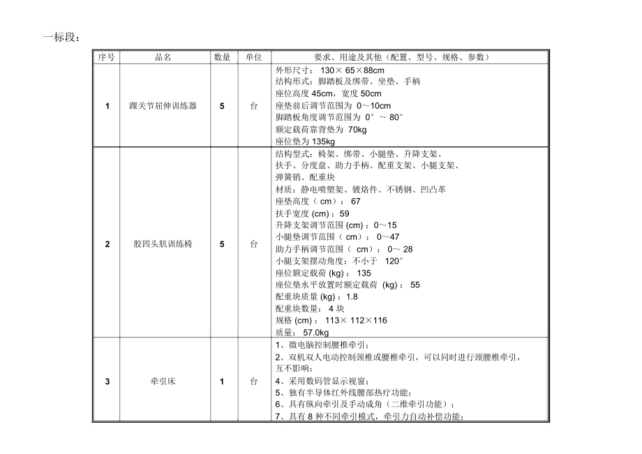 精英教育传媒集团固定资产申请报批表_第1页