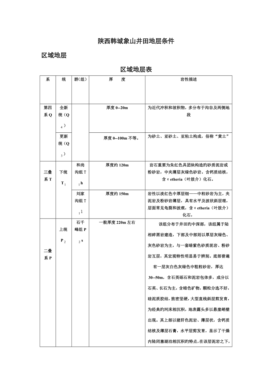 陕西韩城象山井田地层条件_第1页