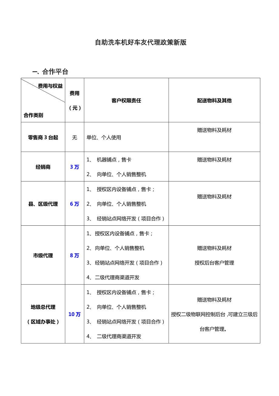 自助洗车机好车友代理政策新版_第1页