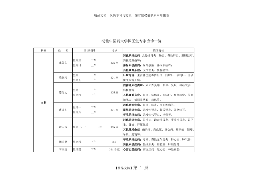 湖北中医药大学国医堂专家应诊一览_第1页