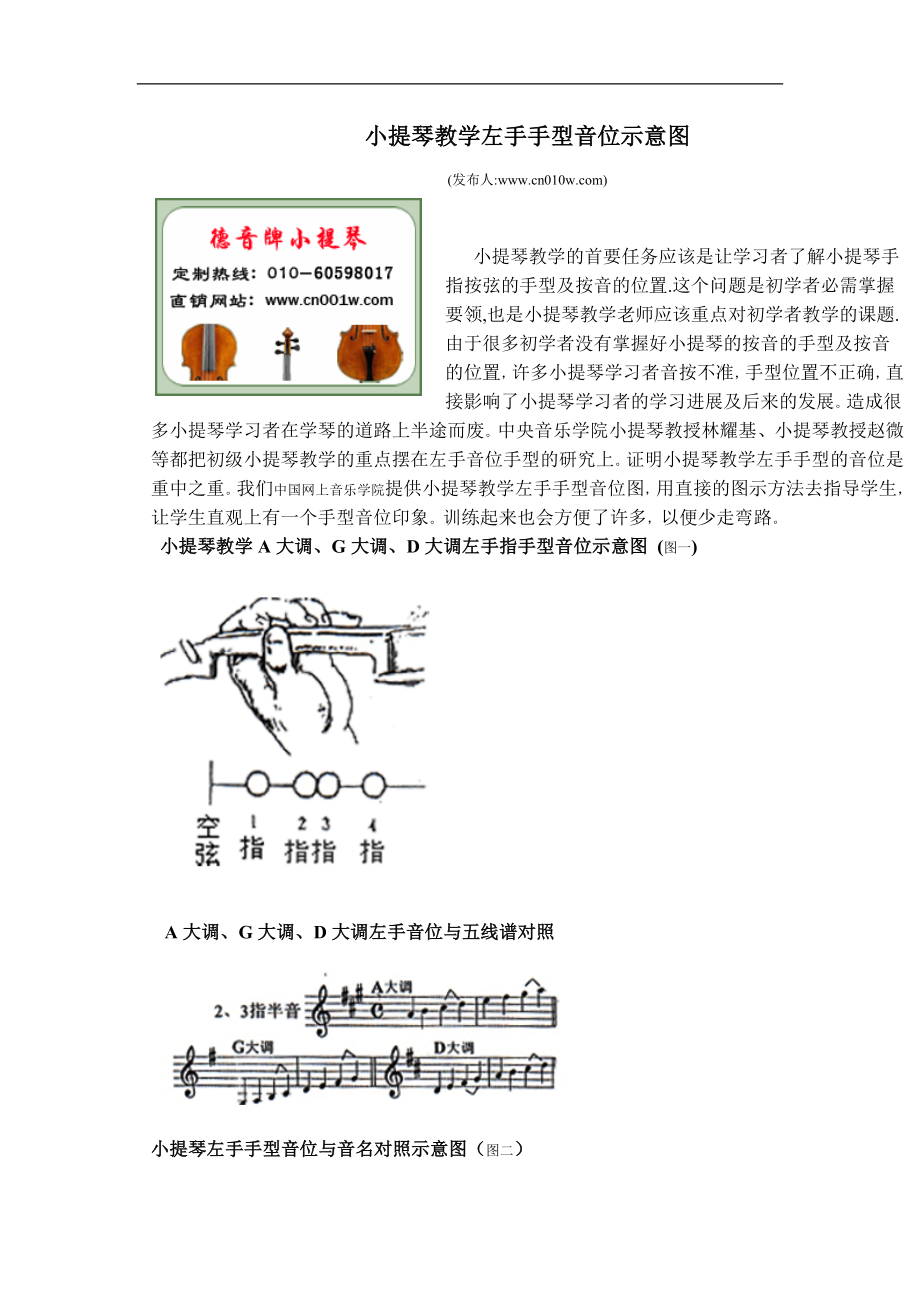 小提琴教学左手手型音位示意图_第1页