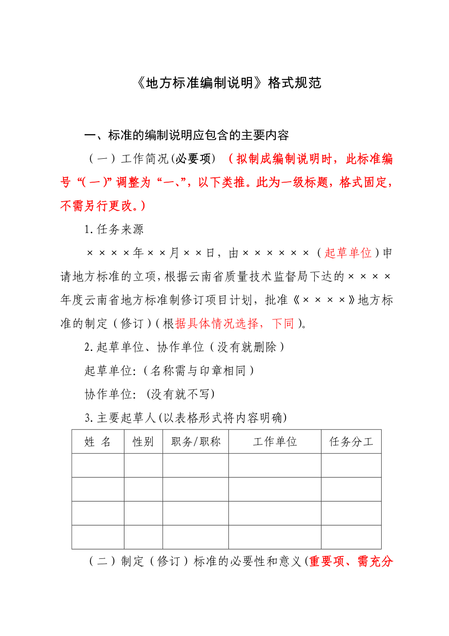 《地方标准编制说明》格式规范_第1页