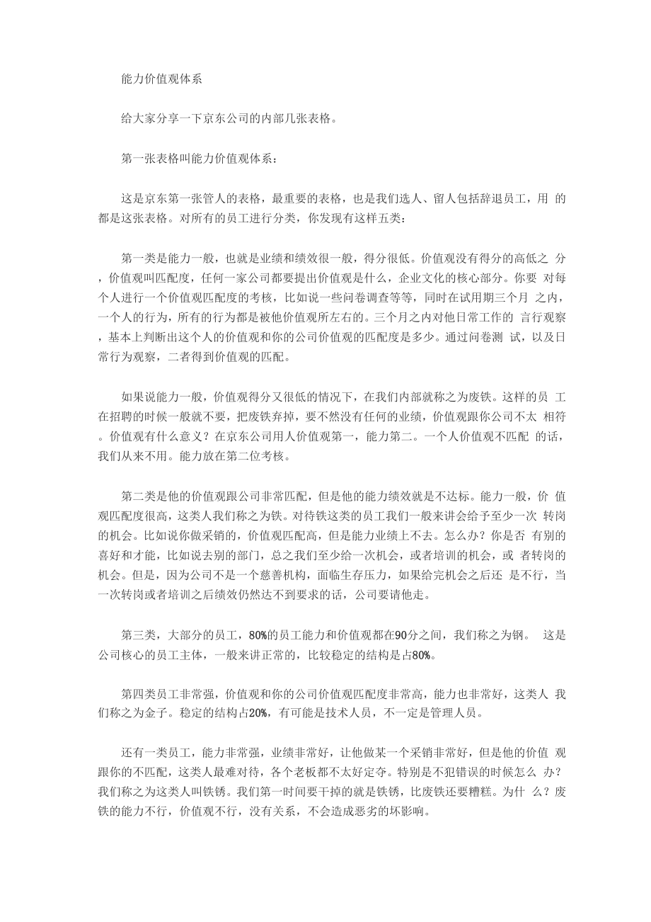 能力价值观体系_第1页
