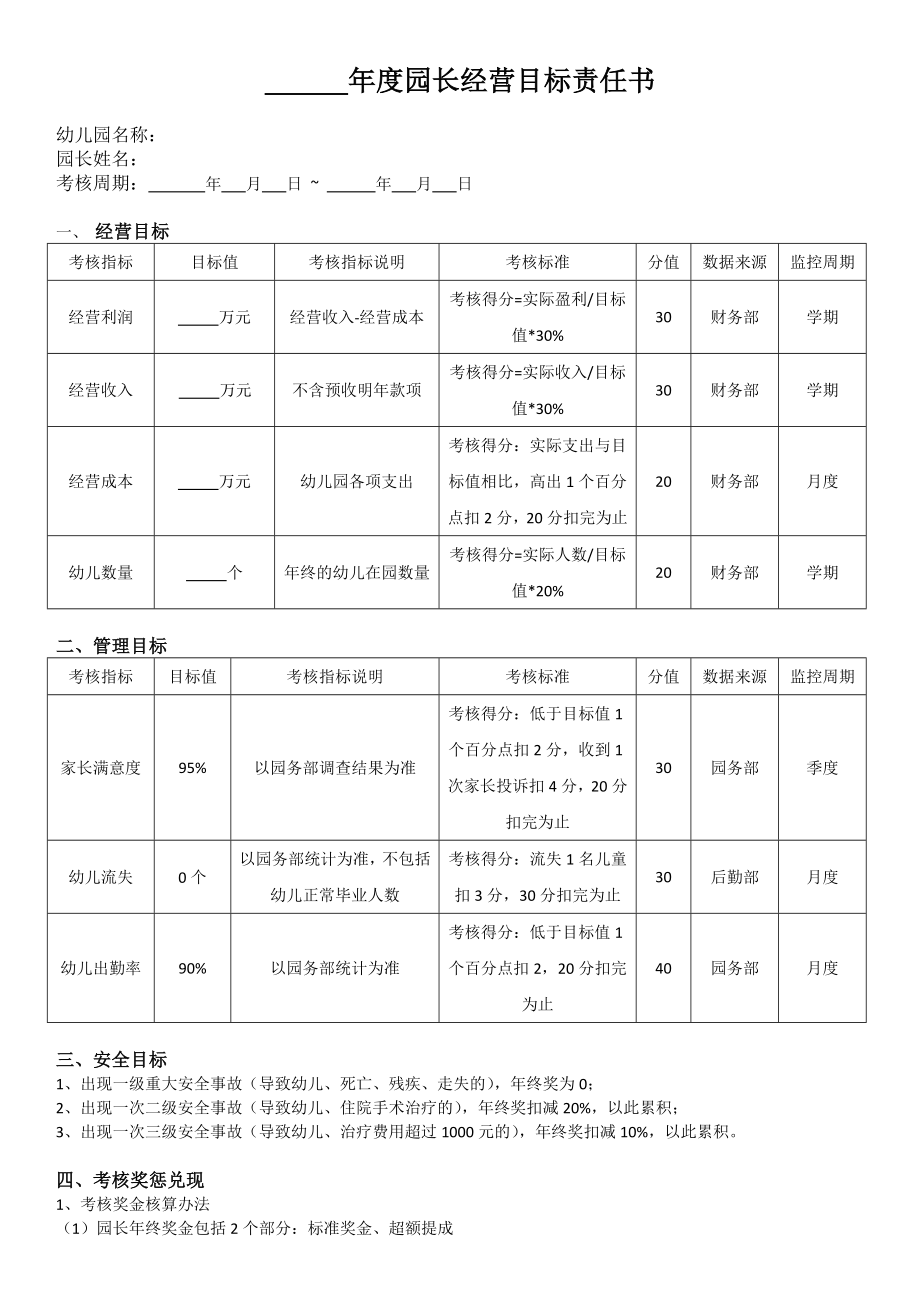 年度园长经营目标责任书_第1页