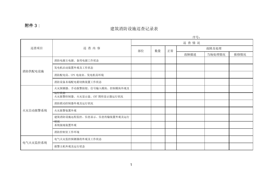 建筑消防设施巡查记录表_第1页