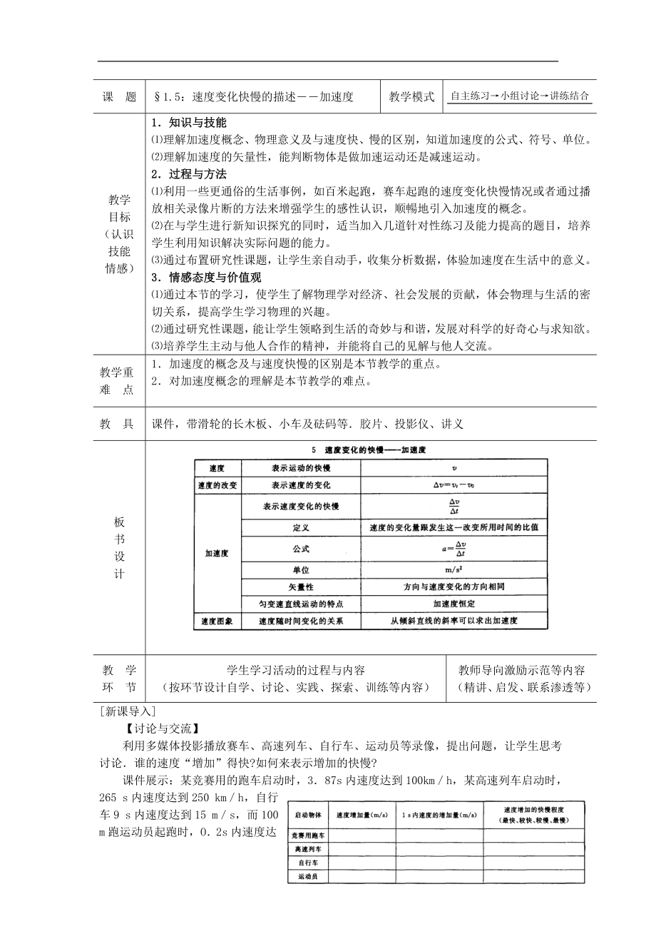 15速度变化快慢的描述加速度_第1页