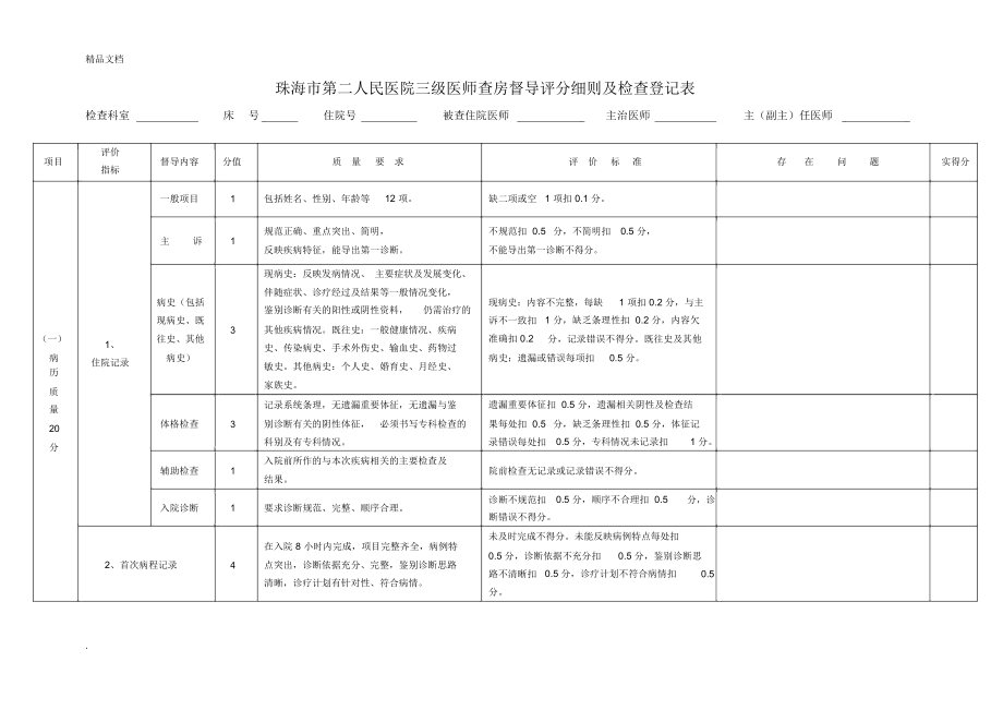 三级医师查房督导评分细则及检查登记表_第1页