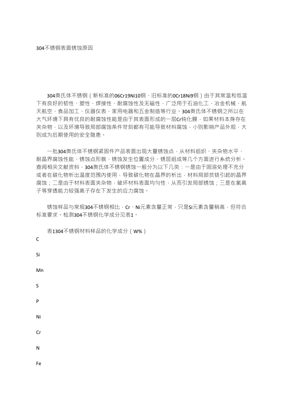 304不锈钢表面锈蚀原因_第1页