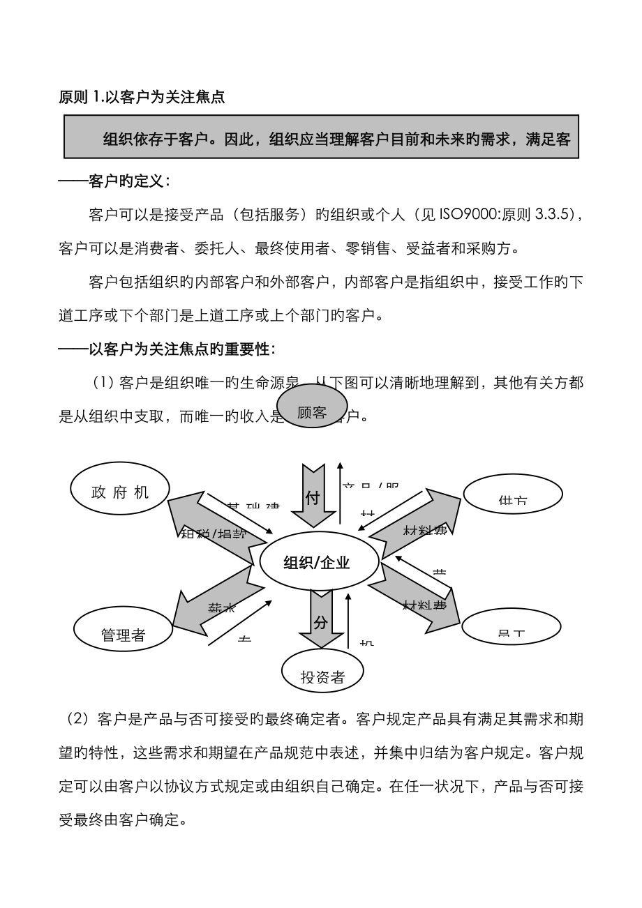 八项基本原则品质手册_第1页