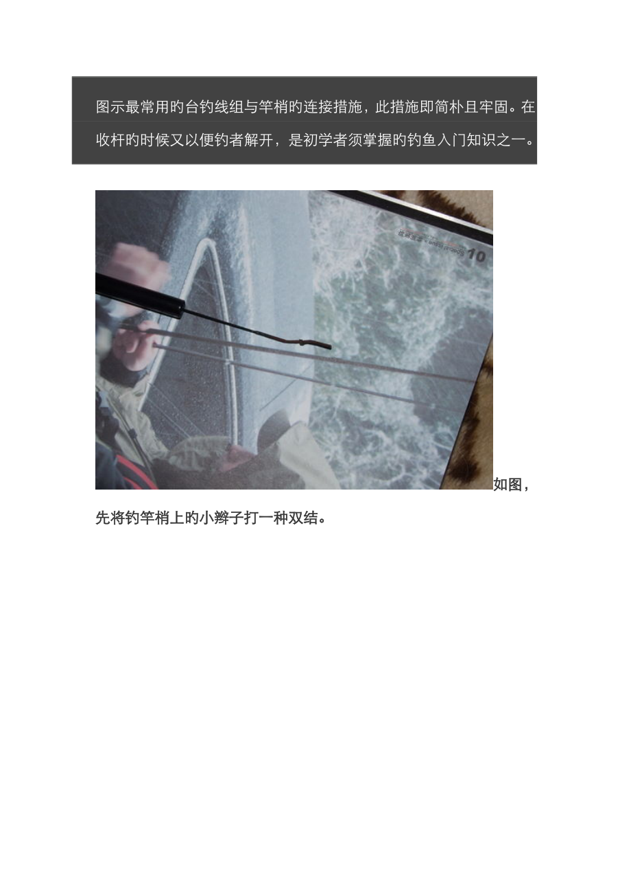 图示最常用的台钓线组与竿梢的连接方法_第1页