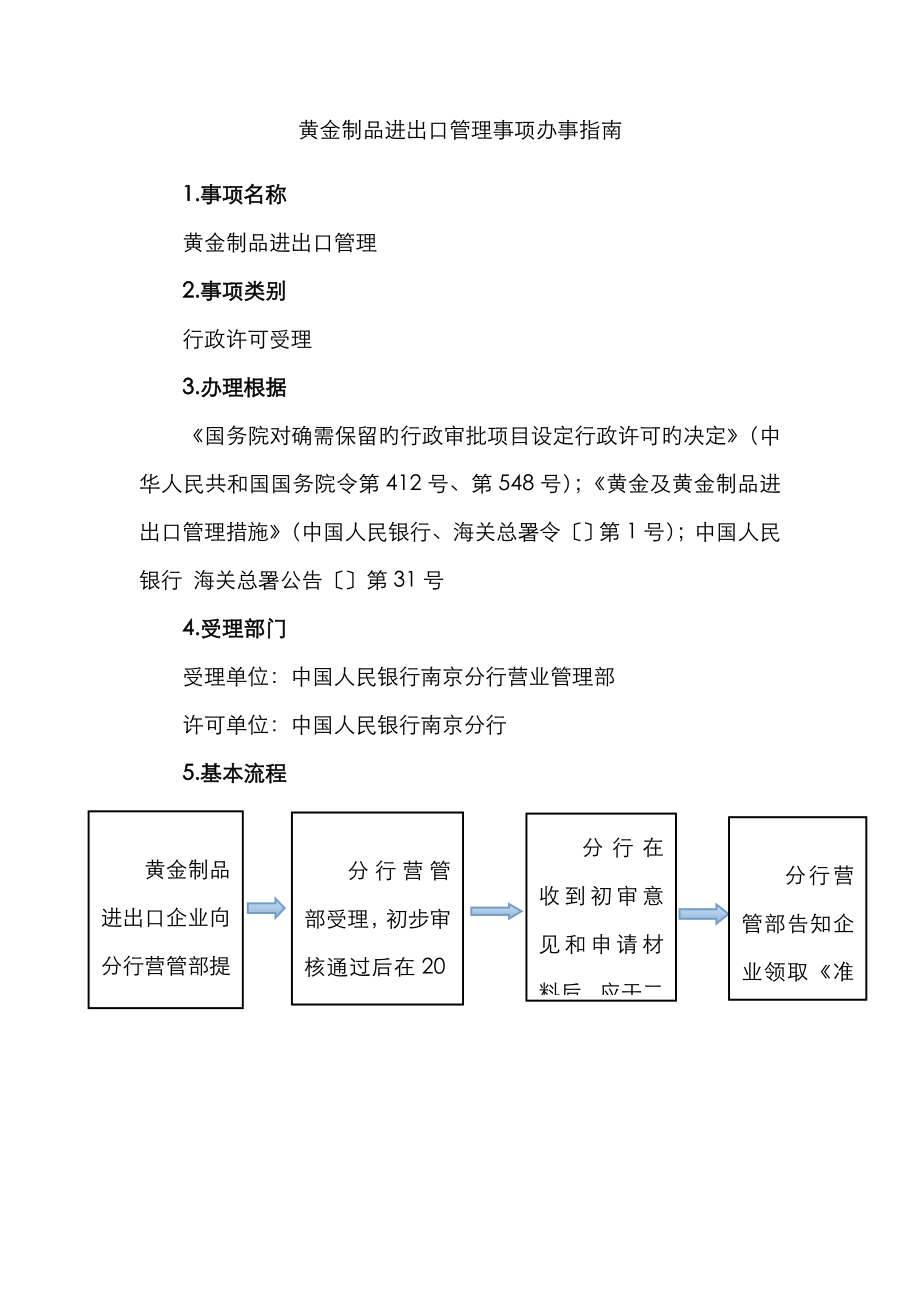 黄金制品进出口管理事项办事_第1页