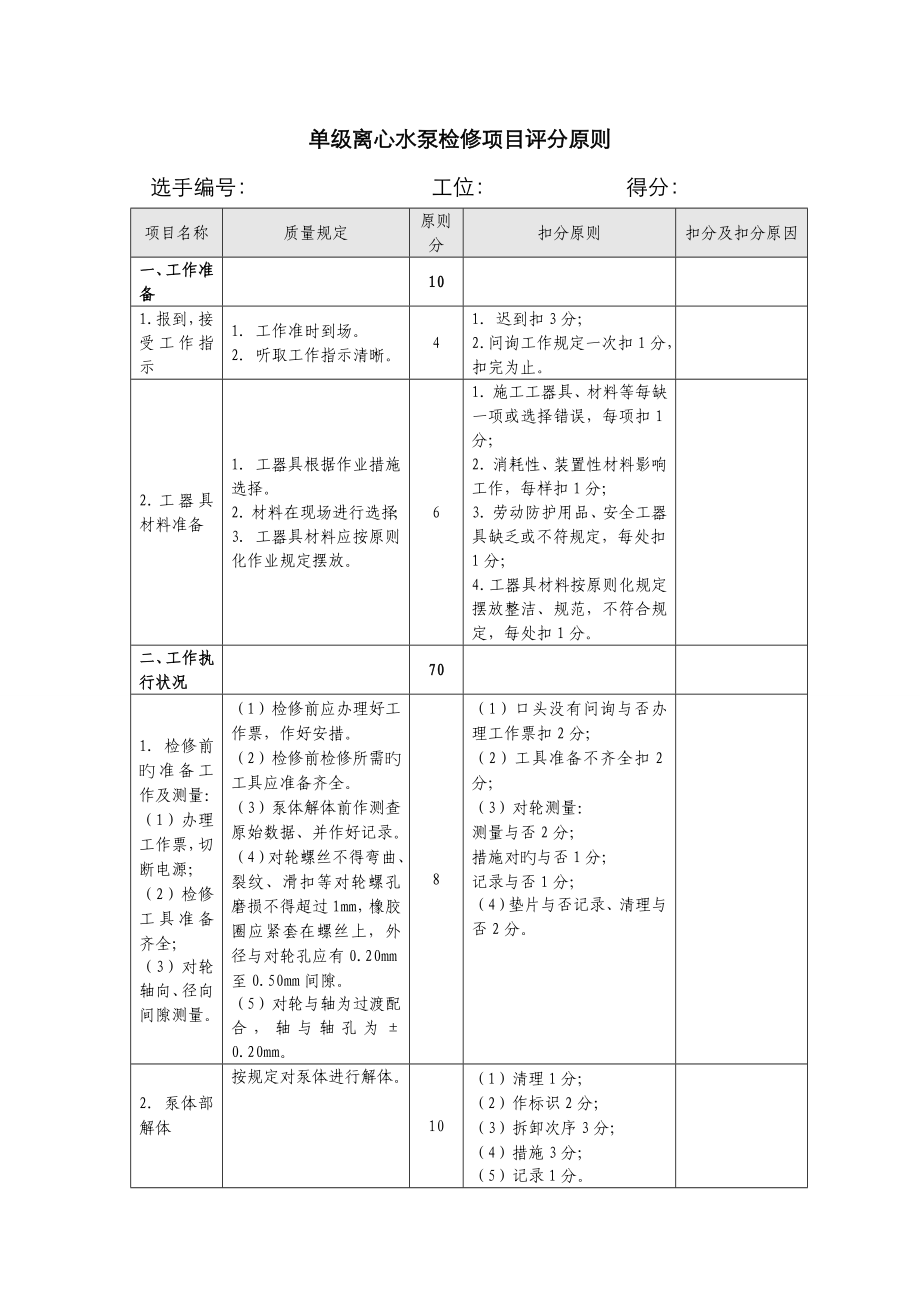 离心泵检修竞赛评分标准_第1页