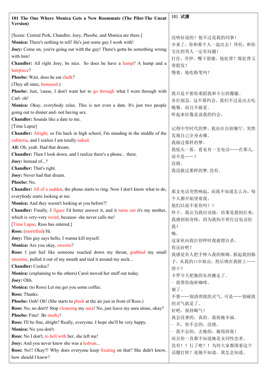 六人行(老友记)第一季第一集对白中英文对照_第1页