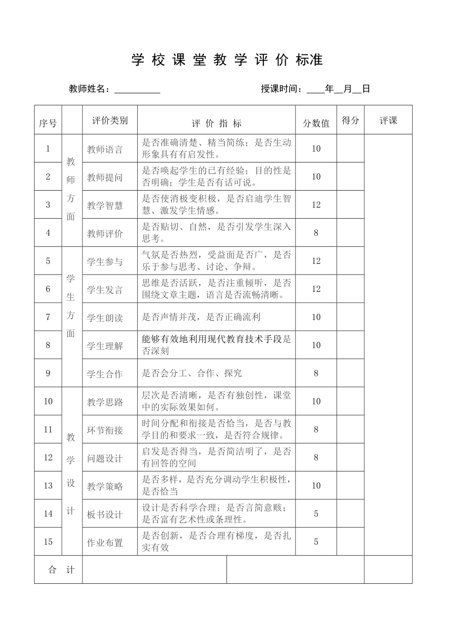 教-师-磨-课-评-价-表_第1页