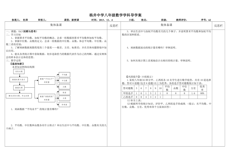 65回顾与思考_第1页