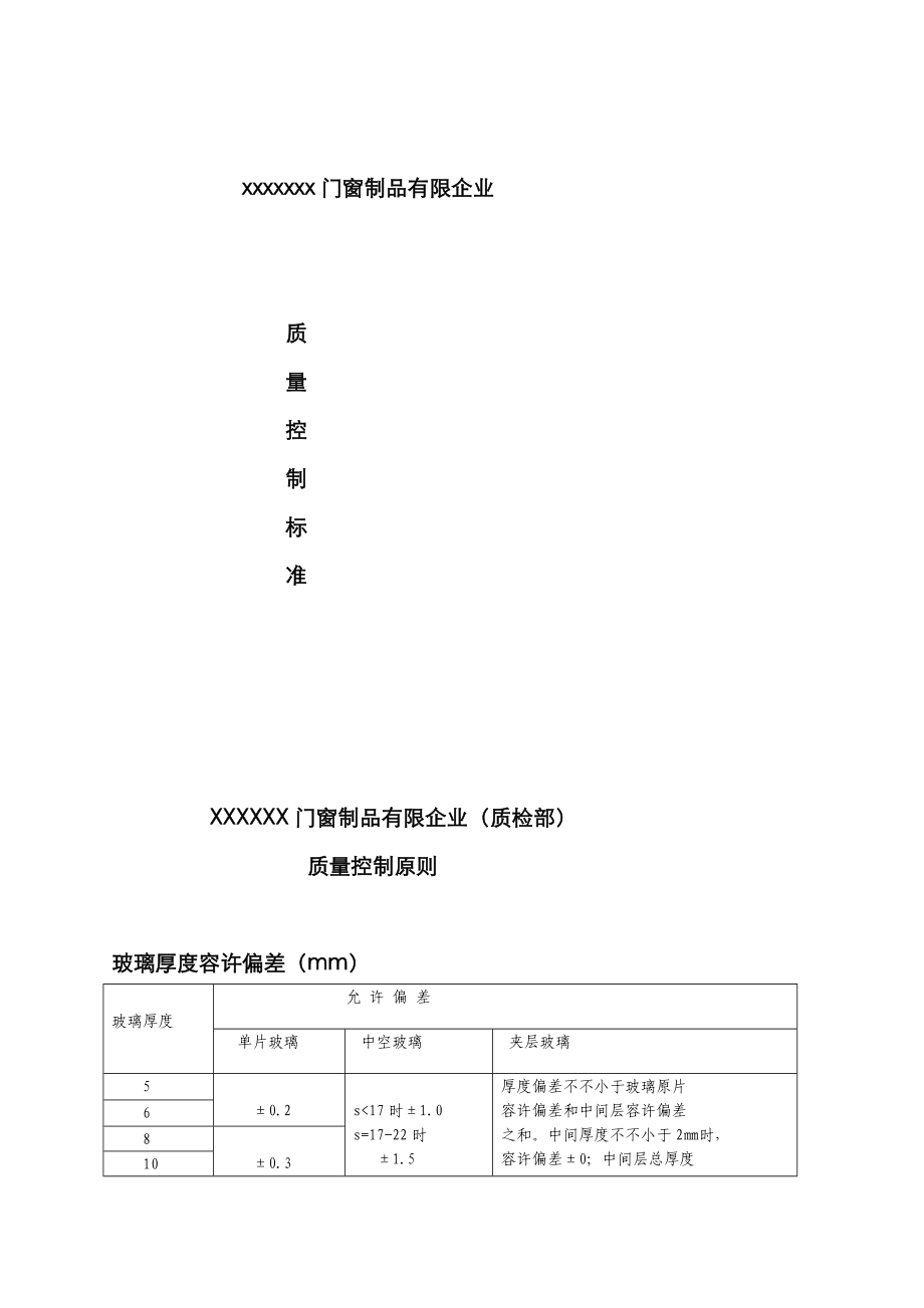 塑钢门窗质量标准模板_第1页