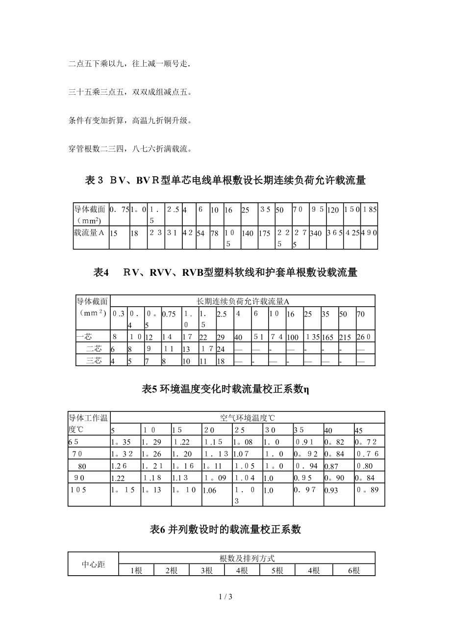 电线、电缆载流量估算表_第1页