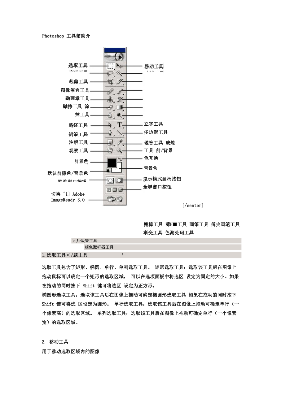 Photoshop工具箱简介_第1页