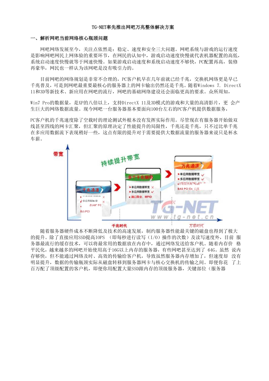 网吧万兆整体解决方案_第1页