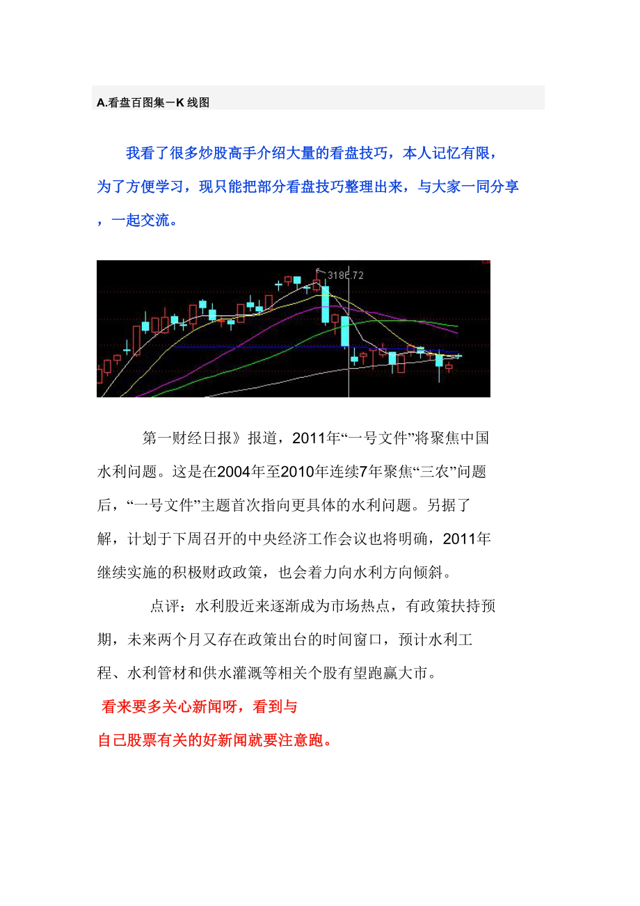 看盘百图集(上)—K线图_第1页