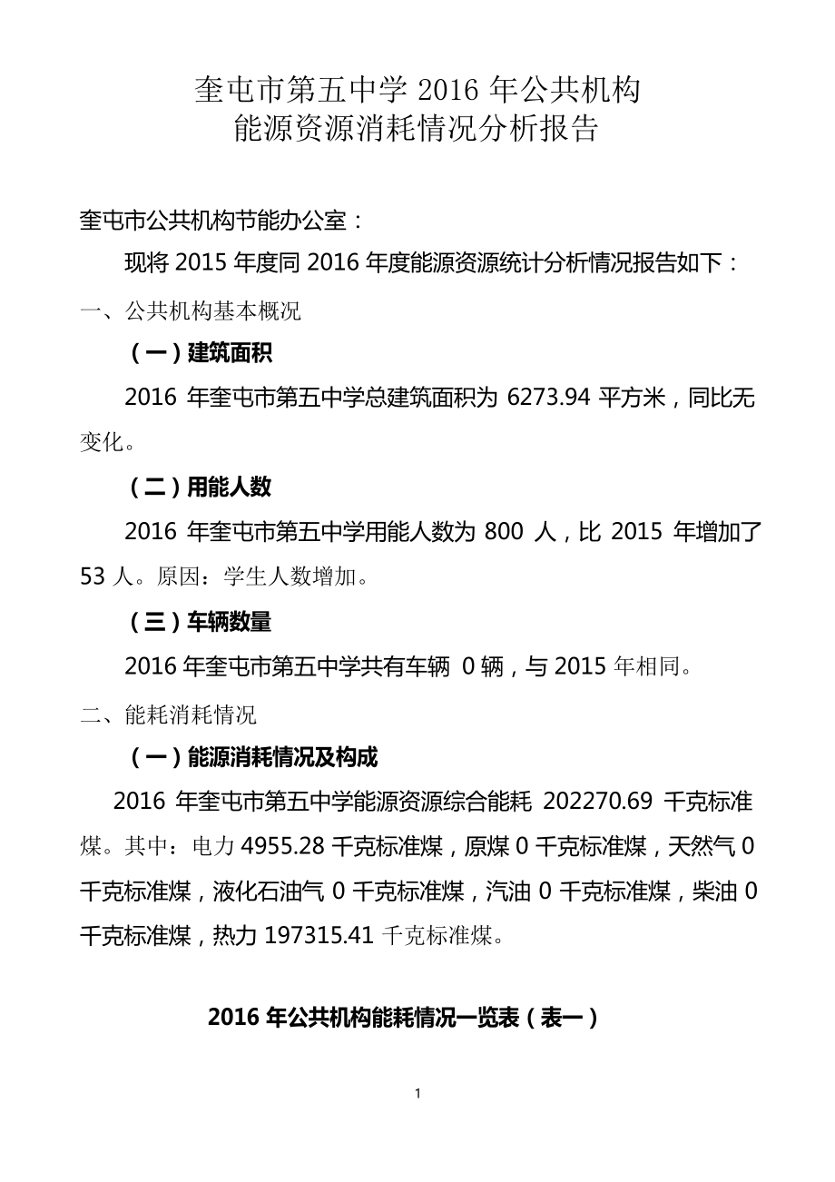 公共机构能源资源消耗统计分析报告模板_第1页
