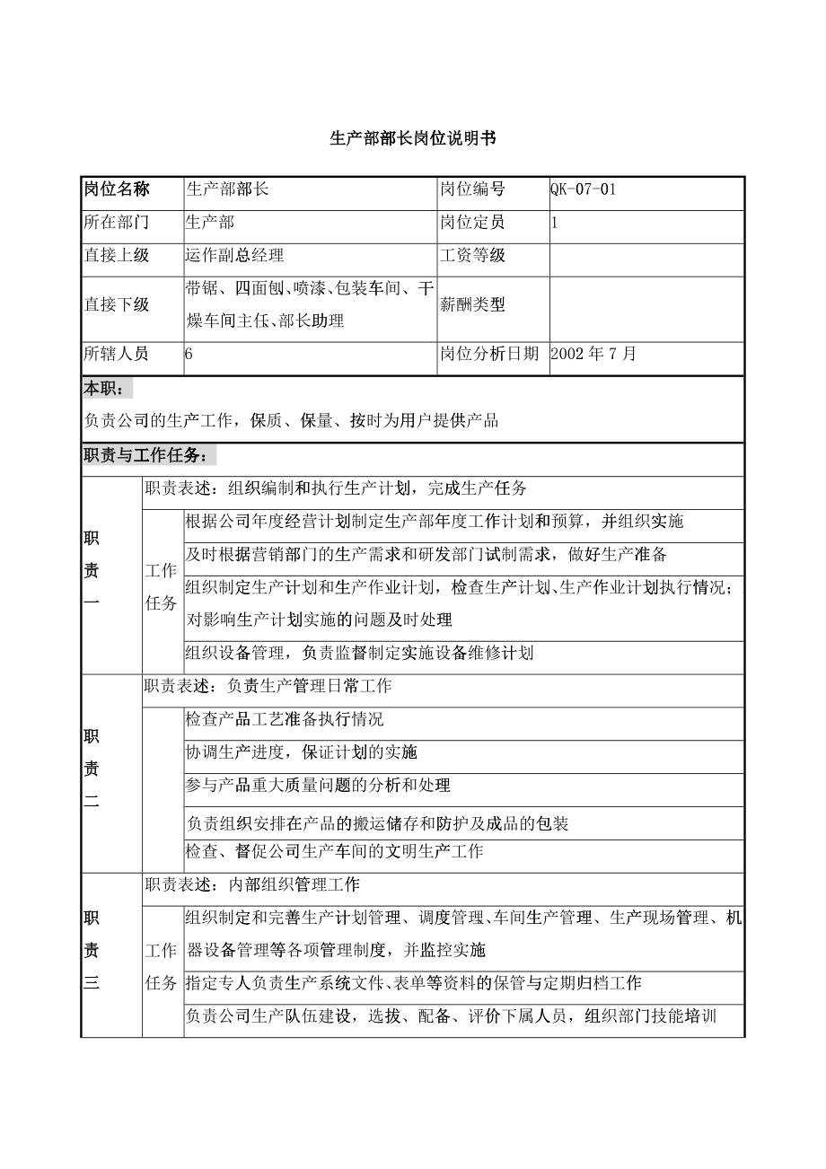 材料行业-生产部部长岗位说明书_第1页