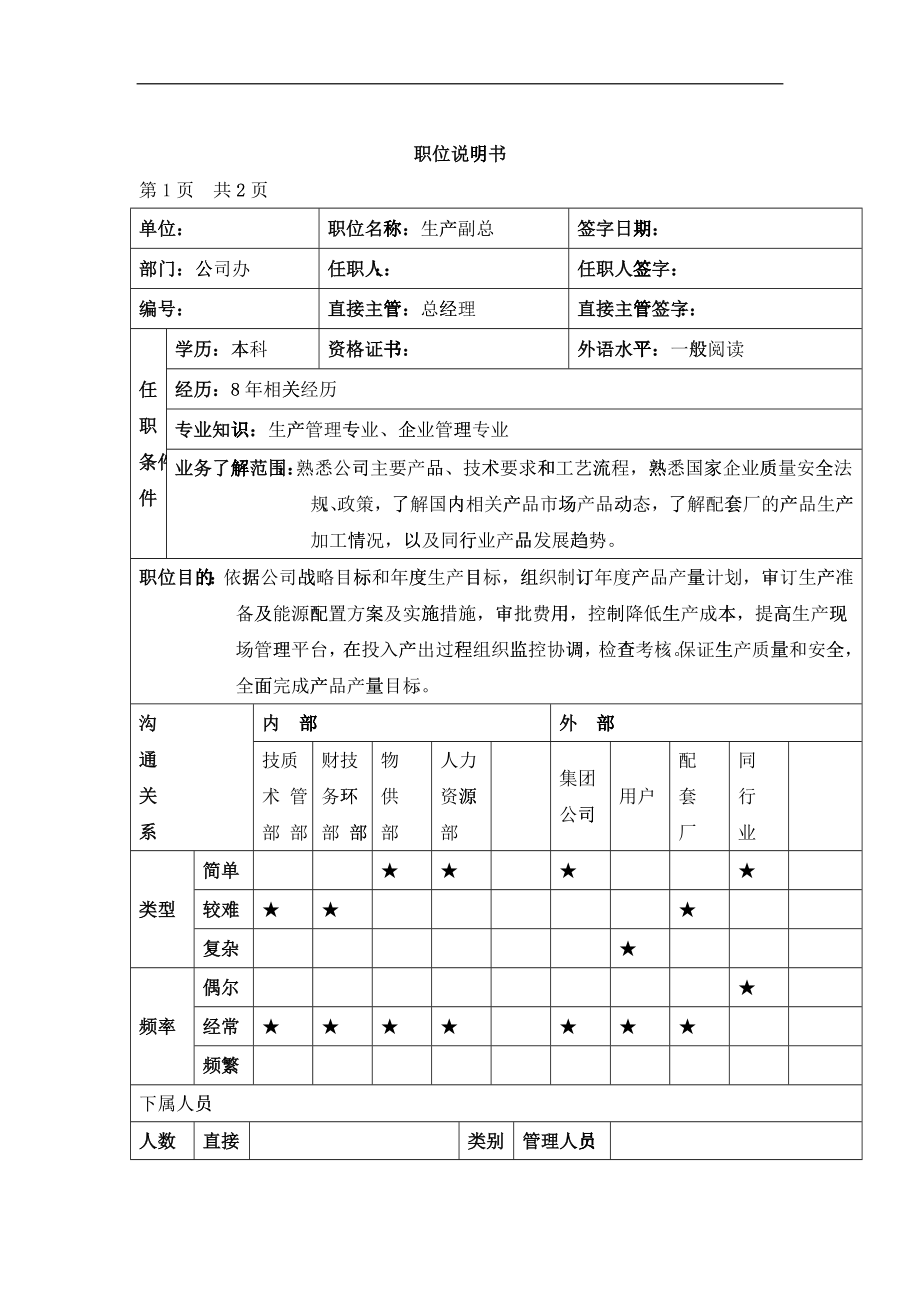 生产副总岗位说明书_第1页