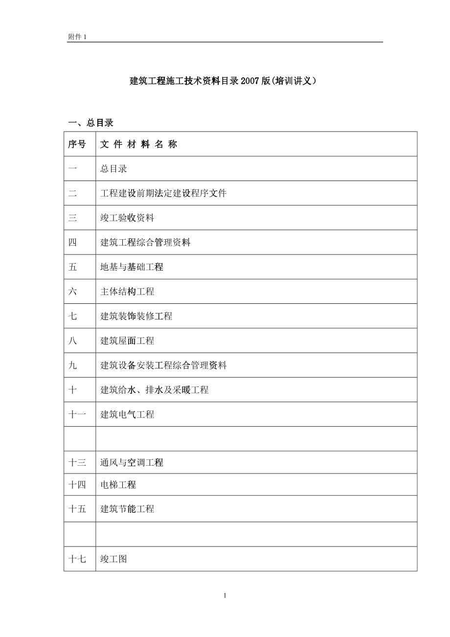 档案馆资料移交样板_第1页