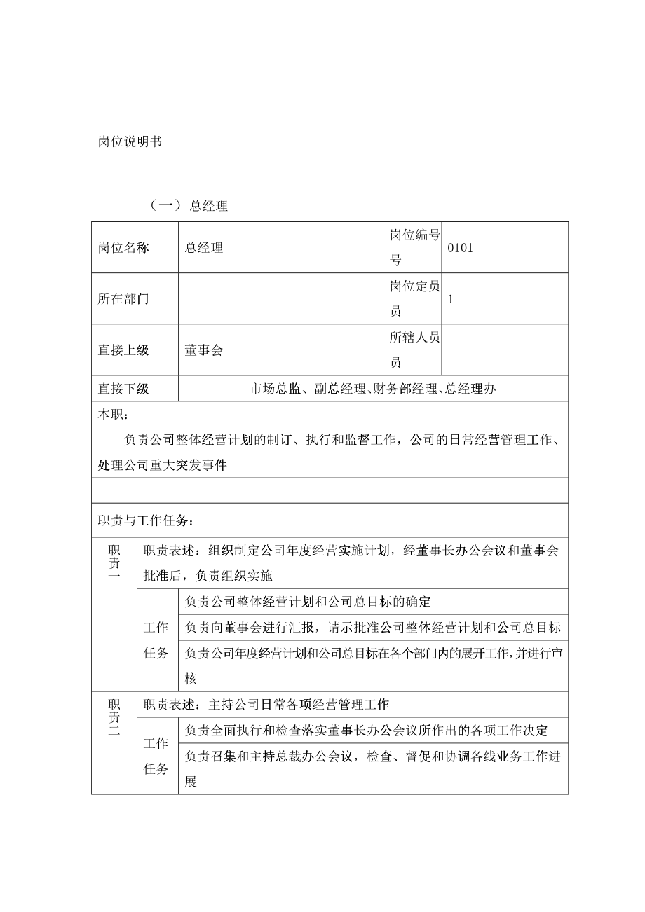 房地产岗位说明书_第1页