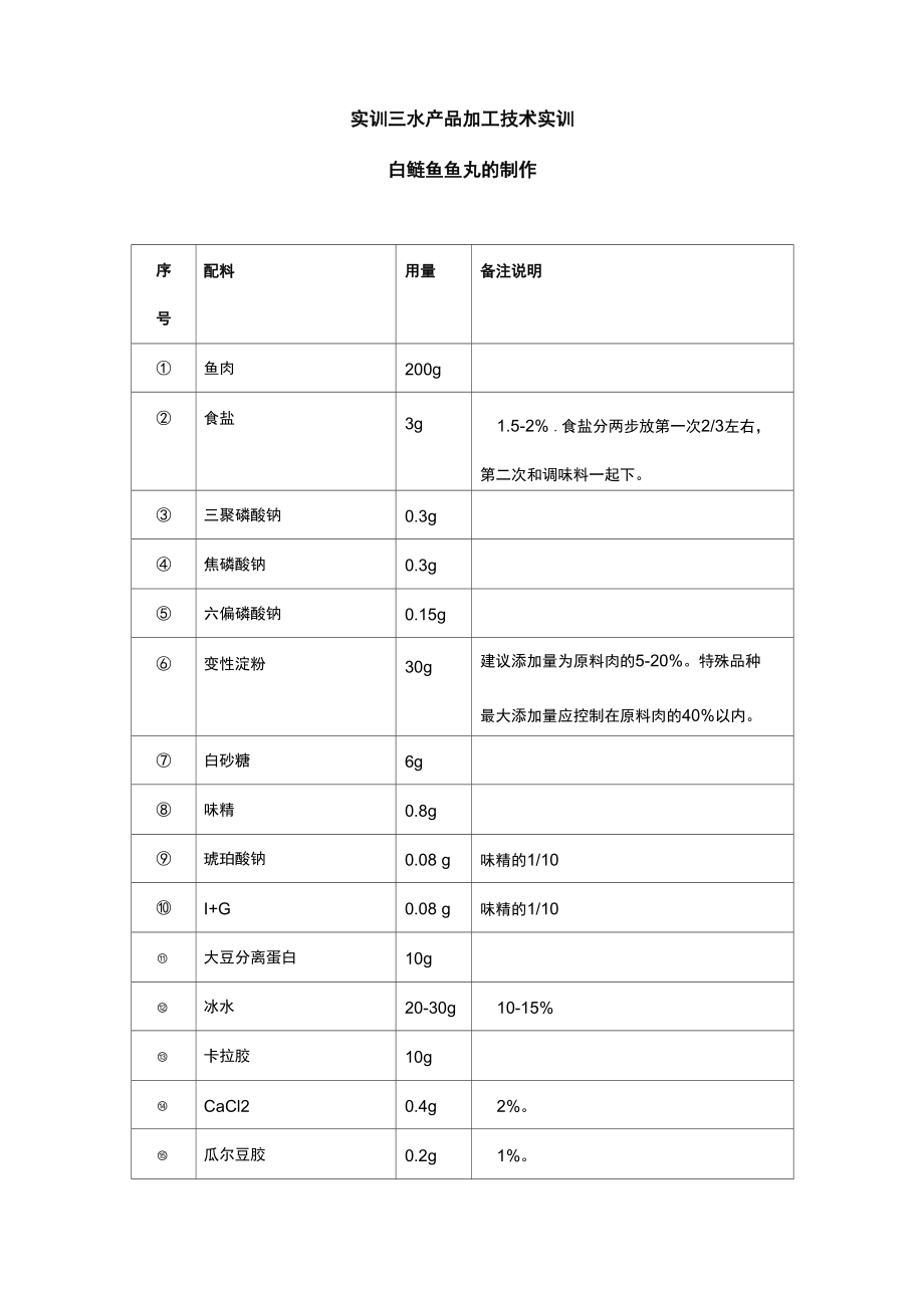 实训鱼丸加工工艺处理_第1页