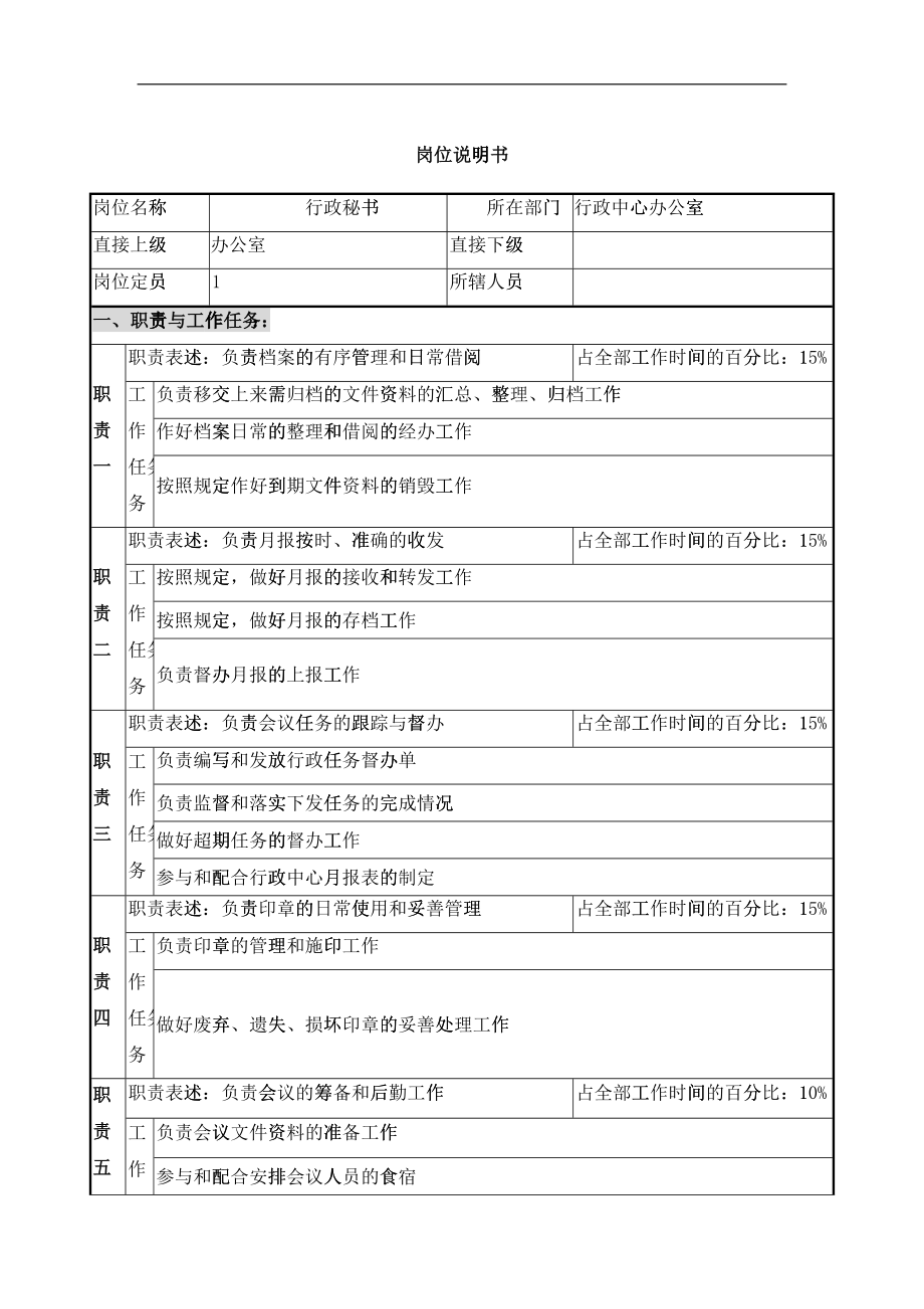 办公室-秘书岗位说明书_第1页