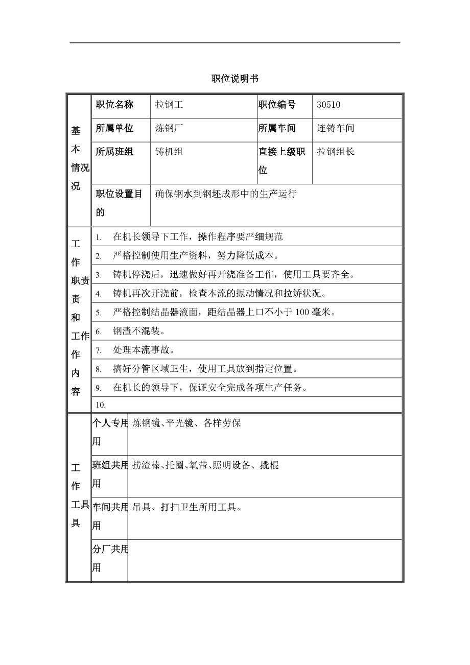 炼钢厂拉钢工职位说明书_第1页
