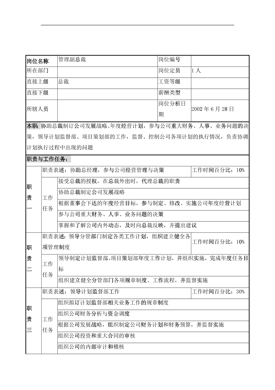 明达集团管理副总裁职务说明书_第1页