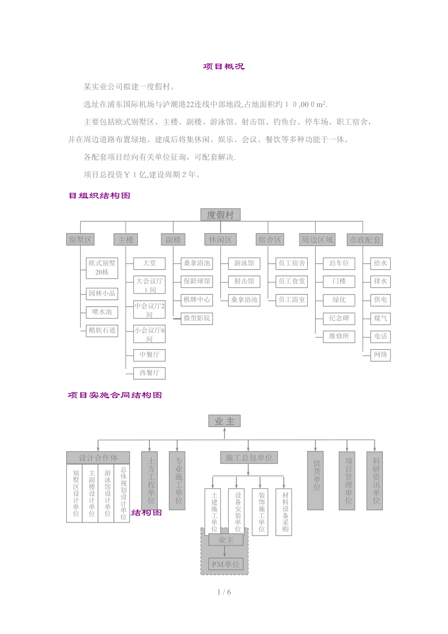 邮电通信大楼项目管理方案_第1页