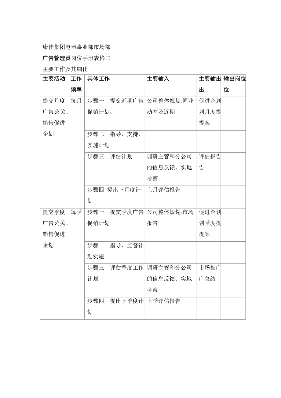 岗位手册表格二（DOC13）_第1页