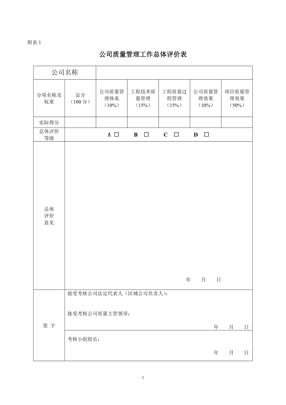 中建六局企业质量管理评价表_第1页